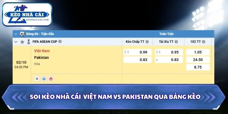 Soi Kèo Nhà Cái Việt Nam vs Pakistan Lúc 16h00 Ngày 02/10/2026 - FIFA ASEAN Cup 4 Nhận định từ bảng tỷ lệ soi kèo nhà cái Việt Nam vs Pakistan